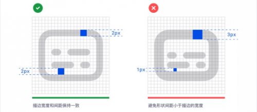 如何強(qiáng)化圖標(biāo)設(shè)計(jì)的細(xì)節(jié)？我總結(jié)了12個(gè)關(guān)鍵點(diǎn)！1170