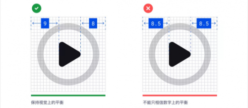 如何強(qiáng)化圖標(biāo)設(shè)計(jì)的細(xì)節(jié)？我總結(jié)了12個(gè)關(guān)鍵點(diǎn)！1571