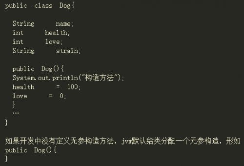 java構造方法有哪兩種類型2