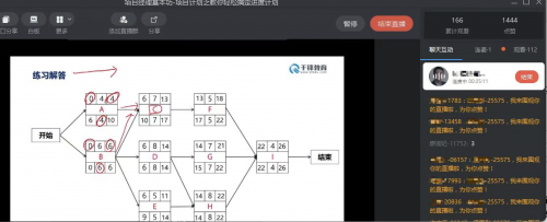千鋒鋒企優聯為天陽科技提供企業核心競爭力賦能課程1