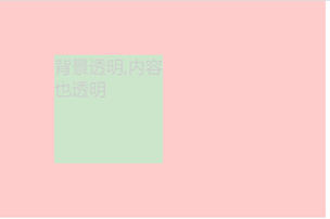 背景透明，文字不透明的兼容處理1225