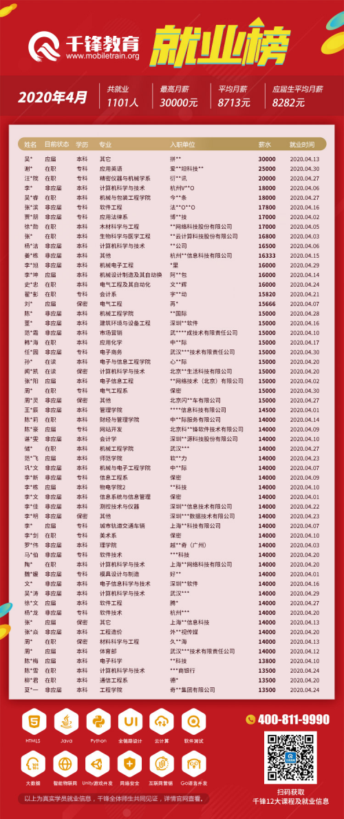圖片2