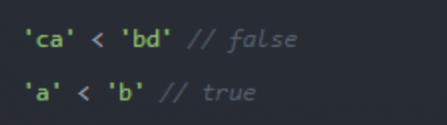 JavaScript中如何進行隱式類型轉換6