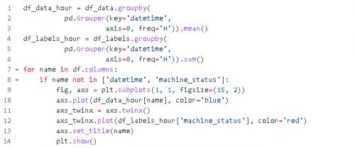 用Python繪制時間序列數據圖表11