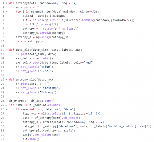 用Python繪制時間序列數據圖表18