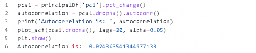 用Python繪制時間序列數據圖表23