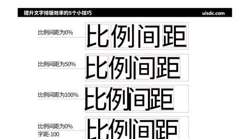 掌握這5個(gè)Ai小技巧920