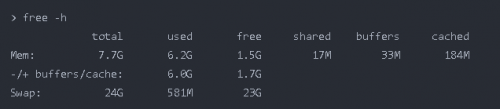 Linux系統常用監控命令4