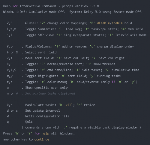 Linux系統常用監控命令15