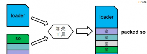 34.黑客常用術(shù)語(yǔ) ，肉雞、木馬、后門、掛馬1921